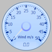 Wind Gauge